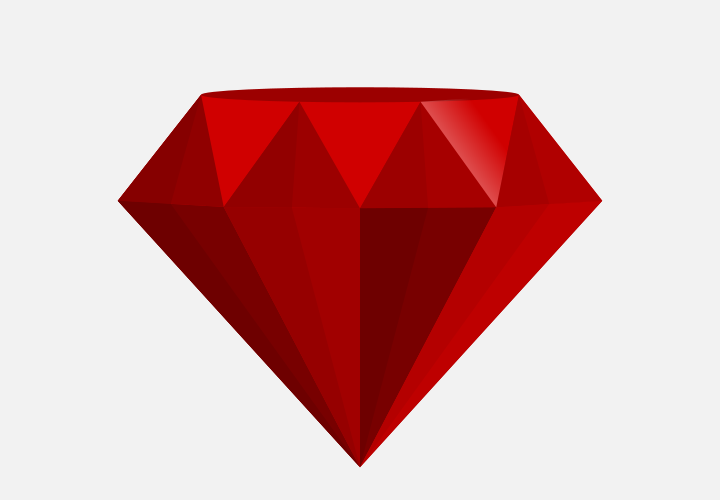 Ruby Drawing : This ruby gem, googlevisualr, is a wrapper around the ...