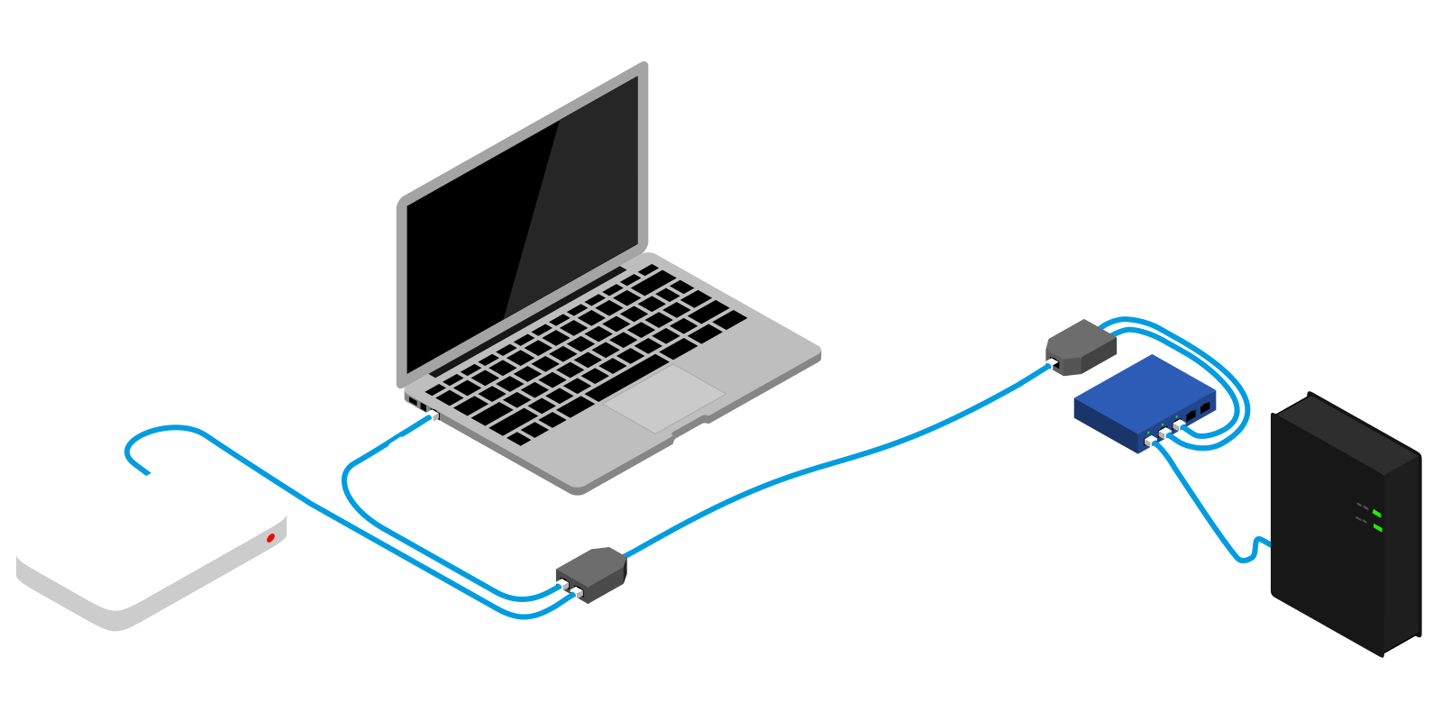 https://eastmanreference.com/img/the-difference-between-an-ethernet-splitter-a-switch-and-a-hub.png